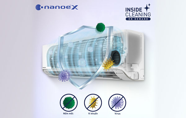 Máy lạnh Panasonic Inverter 2.5 HP CU/CS-XU24ZKH-8 - Chức năng tự động vệ sinh bên trong dàn lạnh Inside Cleaning
